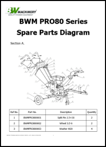 Bwm Pro80 Series Spare Parts Diagram