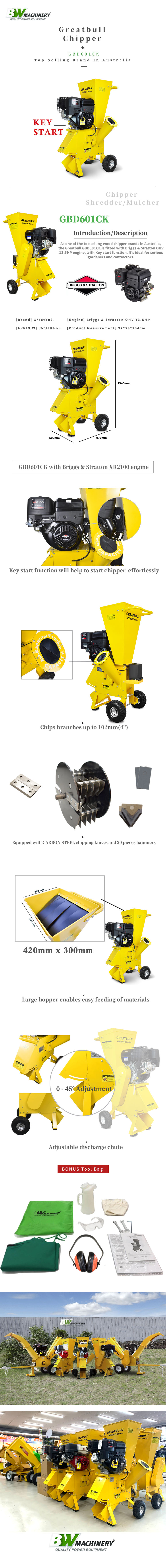 Gbd601ck (decription)