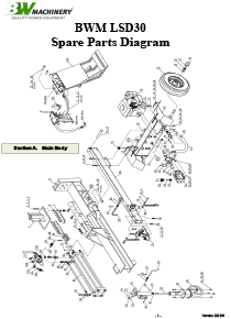 Bwm Ls30 Series Log Splitters Parts List